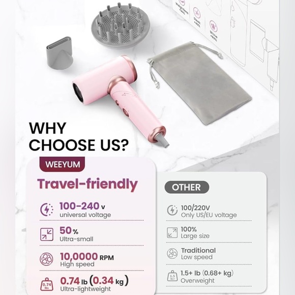 Pink Compact High Speed Dual Voltage Foldable Hair Dryer - Picture 8 of 13